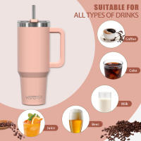 Taza Termo De Acero Inoxidable Watersy 40oz/1200ml Con Asa Y Tapón De Pajita Gran Capacidad Para Mantener Café Y Cerveza Frío Aislamiento Térmico Portátil - details 6
