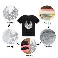Herramientas De Decortel Para DIY Vinilo Reflectante Para Ropa Camiseta Máscara Jeans Mochila Pegatina De Transferencia Fácil Corte Y Extracción - details 4