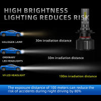 Par De Luces De Faro LED Para Coche 100000lm H7 Alta Y Baja H1 H4 H11 9005HB3 9006HB4 130W Luz De Señalización Y Antiniebla 12V Universal - details 2