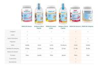EPAPLUS Arthicare - Huesos Colágeno - Calcio Polvo - sabor Vainilla - details 3