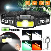 VASTFIRE Linterna De Corbata Recargable Con Luz Blanca Roja Verde Sensor De Movimiento Ajustable 14 Modos Impermeable Para Camping Senderismo Pesca Ciclismo - details 0