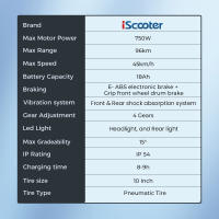 iScooter i10 Max Scooter Eléctrico, Motor de 750W, Batería de 48V 18Ah, Neumático de 10 pulgadas, Velocidad Máxima de 45km/h, Autonomía de 80km, Resistente al Agua IP54, Suspensión Delantera y Trasera, Control a través de App - details 13