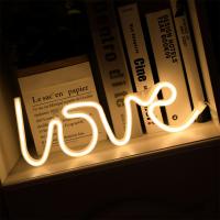 1pc Luz De Noche LED En Forma De AMOR Mini Signo Neón Piloto Para Decoración De Pared Hogar Dormitorio Y Fiesta De Niños - details 6