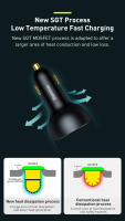 Baseus Car Charger 160W QC 5.0 Carga Rápida Doble Tipo C USB Para iPhone 15 14 13 12 pro Laptops Tabletas Cargador De Coche - details 9
