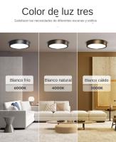 Lámpara De Techo LED Bajo 220V Instalación En Superficie Para Sala De Estar Dormitorio Cocina Iluminación Interior 3/5/10/15/25W Blanco Frío/Natural/Cálido - details 2