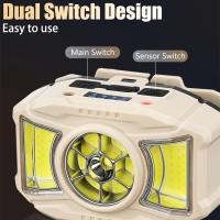 Linterna Frontal LED De Inducción Potente Con 4 Modos De Iluminación Carga Type-C Impermeable Para Camping Y Pesca - details 16