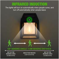 Luz de pared de tungsteno solar, lámpara de interacción de sensor al Aire Libre accesorios de iluminación exterior montaje en pared IP65 impermeable - details 4