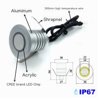 Lámpara De Pared LED Recubierta Para Exterior IP67 12V 24V Impermeable Para Jardín Patio Pared Escaleras Y Piso Luz De Escenario - details 2