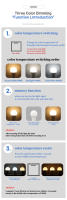 5pcs Bombilla LED GU10 Spot Luz Blanca Memoria Función Color 3000K 4000K 6000K E27 B22 GU5.3 Base AC110V 220V Para Sala De Estar - details 1