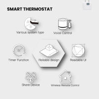 Termostato Inteligente MOES Tuya ZigBee Para Control De Temperatura De Habitación Compatible Con Alexa Y Google Home Para Calefacción De Suelo Y Calentadores De Gas - details 12