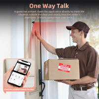 Cámara De Campana De Puerta Inteligente Tuya Con Visión Nocturna 1080P 2MP 2.4G WiFi Pantalla De 4.3 Pulgadas Para Seguridad Doméstica - details 2