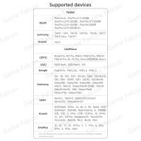 Adaptador USB Tipo C a 3.5mm AUX Original Para Samsung Galaxy S23 S22 S21 Ultra S20 Note 20 10 plus Tab Cable De Audio Tipo-C Jack - details 14