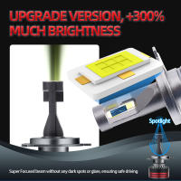 Kit De Conversión LED Para Faros De Coche H1 H7 H11 H4 H13 30000LM 6000K Blanco Frío Reemplazo Para Bombillas Halógenas - details 6