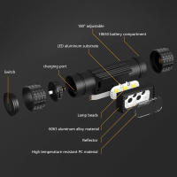 Linterna Frontal LED Mini UV 395nm Luz Blanca Y Morada Recargable 18650 Tipo C Para Camping Cazalampara De Mano Impermeable - details 1