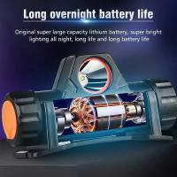 Linterna Frontal COB LED Recargable Con Imán Fuerte Luz Super Brillante Impermeable Para Pesca Al Aire Libre Caza Senderismo - details 6