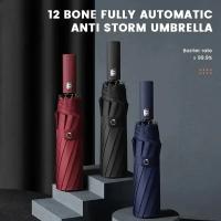 Paraguas Automático Completo 12 Bone Negro Resistente a La UV Durable Y Antideslizante Diseño Triclad Para Protección Y Estilo - details 0