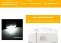 Luz Nocturna LED Mini Con Sensor De Movimiento PIR Para Dormitorio Baño Pasillo Armario Enchufe Europeo Y Estadounidense Incluida Luz Nocturna Rectangular Para El Hogar - details 5