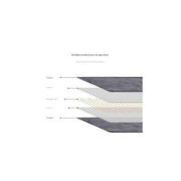 Manta Eléctrica Lavable a Máquina para Seco y Húmedo (58x42 cm) - details 1
