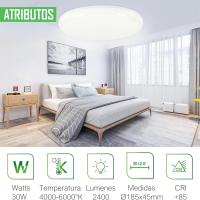 HYBEC - Downlight LED Techo Superficie, Lámpara de Techo, Lampara Baño,  (Pack 2) - details 1