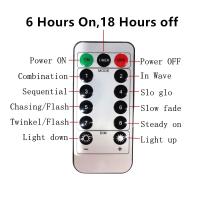 Luces De Encaje LED Para Ventanas Y Navidad 6Mx3M 3Mx3M Con Cable USB Decoración De Año Nuevo 2025 Luz Faeira Para Festividades - details 12