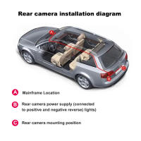 Grabadora De Video Para Coche 4 Cámara 1080P WIFI GPS 360 Grados Dash Cam Con Visión Trasera Y Lateral Grabación Continua Accesorios De Coche - details 16