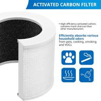 Filtro De Reemplazo Para Purificador De Aire N0PF Eficiencia Alta HEPA Y Carbón Activado Compatible Con LEVOIT-Core Mini/Mini-RF - details 8