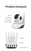 Cámara de vigilancia IP WiFi con visión nocturna, notificaciones en tiempo real, compatible con tarjeta SD, detección y seguimiento de movimiento (blanca) - details 5