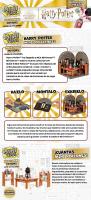 MINIVERSE SET MINI CLASE DE POCIONES HARRY POTTER -  Mini coleccionables Harry Potter, Resina, Réplica de Pociones, para Coleccionistas y Niños +8 Año - details 0