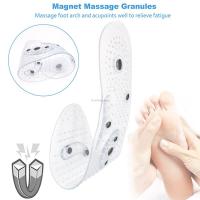 Almohadillas De Pies Para Perder Peso Alivio Del Estrés Masaje Alivio Del Dolor Magnéticas Para Los Soles De Los Pies Cuidado Del Pie Insertos Para Zapatos Resistentes Transpirables Absorbentes De Sudor Soporte Del Arco Ligeros Antideslizantes - details 3