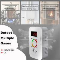 Natural Gas Detector and Carbon Monoxide CO Detector,Combustible Gas Detector Monitor for Co, Methane in Kitchen-EU Plug - details 1