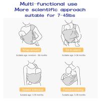 Baby Sling Carrier, Adjustable Baby Holder Carrier, Baby Half Wrapped Sling Hip Carrier, One Shoulder Labor-Saving, Cloth Fabric Lightweight Baby Carrier for Newborn to Toddler Up to 45 lbs (Grey) - details 2