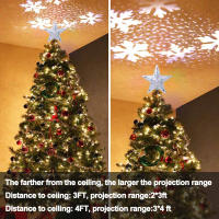 Decoración De Árbol De Navidad 3D Estrella Plateada Con LED Giratorio Proyector De Escarcha Luces Colgantes Para Fiesta Navideña - details 27