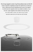 Funda Magnética Transparente Para iPhone Compatible Con Magsafe Protección Antichoque Y Antiarrugas Silicona Acrílica Resistente Al Agua Y Al Polvo Para Modelos 7 a 16 plus Y Mini - details 1