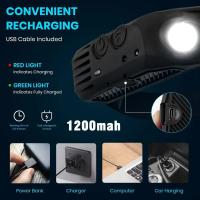 Linterna Frontal LED COB Con Inducción Y Batería Integrada Recargable Por USB Para Camping Pesca Ciclismo Actividades Al Aire Libre - details 7