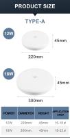 Lámpara De Techo LED Con Sensor De Movimiento Luz Nocturna Inteligente IP44 Impermeable Iluminación Para Entrada Balcón Corredor Estilo Moderno Color Blanco Cálido / Frío - details 2