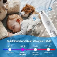 Cortauñas Para Perros Recargable USB Ruidoso Y Seguro Tijeras De Uñas Eléctricas Para Mascotas Herramientas De Peluquería Para Pies De Perro Y Gato - details 3