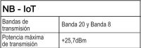 ORFLECT-Baliza de Emergencia V16-Luz de Emergencia-Conectada autónoma-Homologada con Geolocalización-66296 - details 1