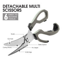 Tijeras Multifuncionales De Acero Inoxidable Con Hojas Desmontables Herramienta De Sobrevivencia Al Aire Libre Para Cocina Y Pecuaria - details 2