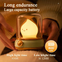 Luz De Noche LED De Keroseno Luz De Vela Sin Llama Recargable Por USB Con Dos Modos Luz De Camping Dimmable Para Decoración De Dormitorio - details 2