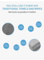 10pcs Toalla De Viaje Desechable Comprimida Pequeña Para Exteriores Toalla De Limpieza Portátil Para Rostro Y Maquillaje - details 9