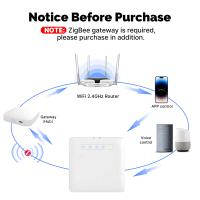Termostato Inteligente ZigBee Para Calefacción Por Cable Piloto Soporte Para Radiador Ecowatt Monitoreo De Electricidad Con Control Remoto Compatible Con Alexa - details 13