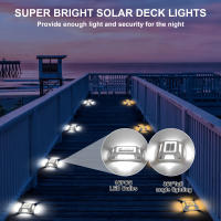1PC Luz Solar De Piso Rectangular Con 16 LEDs Super Brillantes IP65 Impermeable Para Marcadores De Acceso Y Luz De Escalera Solar Luz De Piso De Pared - details 7