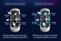 Junsun-Radio Multimedia con GPS para coche autorradio 2Din con voz IA Android para Audi A4 B9 B8 B7 B6 S4 RS4 SEAT Exeo, Carplay RDS DSP - details 11
