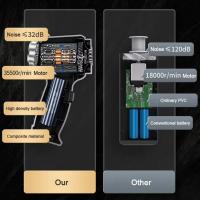 Aspiradora de coche inalámbrica sin escobillas de 12000 PA y 120 W, miniaspiradora de mano para uso en seco y húmedo, multifunción, portátil - details 4