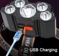 Linterna Frontal LED De Alta Brillo 5LED Para Exteriores Y Pesca Recargable Por USB Lámpara Minera Portátil Con Fuente De Luz Potente - details 19
