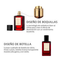 [OFICIAL] LONKOOM, Cosmopolis Series, 100ml, Perfume para mujer, Perfume unisex, Regalos, Larga duración - details 9