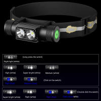 Linterna Frontal Mini LED Blanco Azul Alta Potencia Tipo C USB Para Pesca Y Camping Lámpara Nocturna Resistente Al Agua Con Batería De Litio - details 3