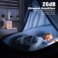 Mini humidificador de 4,68*3,07 pulgadas, humidificador de niebla USB de 300 ml, humidificador ultrasónico silencioso con luz LED, difusor de aceite esencial portátil, múltiples modos de pulverización, apagado automático, adecuado para el hogar - details 5