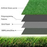 Alfombra De Hierba Artificial Para Exterior Falsa Hierba Sintética Gruesa Para Perros Jardín Escenario De Escalera Alfombrilla De Astroturf Para Paisaje - details 29