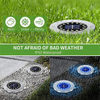 Lámpara Solar IP68 LED Para Exteriores Luz De Suelo Con Energía Solar Para Jardín Patio Camino Decoración De Jardín Luz Subterránea Para Pista Y Pared - details 3